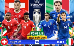 Trực tiếp bóng đá Thuỵ Sĩ vs Italia (Link TV360, VTV)