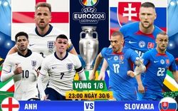 Hiệp 1 Anh vs Slovakia: “Tam sư” lấy lại niềm tin trong 45 phút đầu trận?