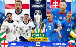 Trực tiếp bóng đá Anh vs Slovakia (Link TV360, VTV)