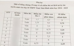 Bất thường điểm thi vào lớp 10 Thái Bình năm 2024:  Thanh tra đột xuất việc tổ chức kỳ thi