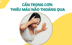 Thiếu máu não thoáng qua: Dấu hiệu cảnh báo đột quỵ nguy hiểm