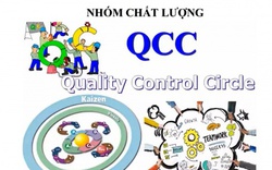 Áp dụng QCC giúp doanh nghiệp giảm lãng phí, nâng cao năng suất