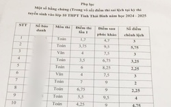 Bất thường điểm thi vào lớp 10 Thái Bình năm 2024: Hơn 1.500 thí sinh bị sai tổng điểm xét duyệt 