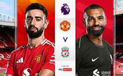 Những con số "biết nói" trước trận derby nước Anh giữa M.U vs Liverpool