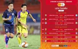 Lịch phát sóng trực tiếp vòng 1 LPBank V.League 1-2024/2025: Khai màn