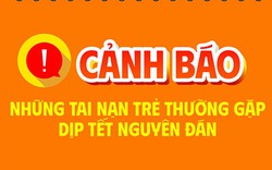 Liên tục trẻ em bị tai nạn sinh hoạt dịp Tết, bác sĩ cảnh báo nóng