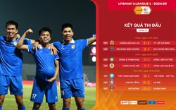 Bảng xếp hạng sau vòng 10 V.League 2024/2025: SHB Đà Nẵng bị bỏ lại