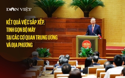 INFOGRAPHIC: Kết quả sau hơn 2 tháng sắp xếp, tinh gọn bộ máy tại các cơ quan trung ương và địa phương