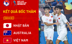 VFF chọn ai dẫn dắt U17 Việt Nam tham dự VCK U17 châu Á 2025?