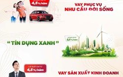 Agribank triển khai gói tín dụng ưu đãi lớn lên tới 110.000 tỷ đồng ngay từ đầu năm 2025