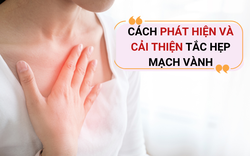 Dấu hiệu cảnh báo tắc hẹp mạch vành và cách cải thiện từ Ích Tâm Khang