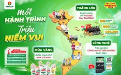 Triệu niềm vui từ Mùa Vàng Thắng Lớn 2024 của Phân Bón Cà Mau