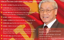 Lời hứa của Tổng Bí thư Ban Chấp hành T.Ư Đảng khóa XII