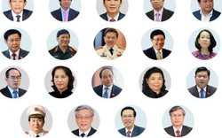 Tiểu sử 19 Ủy viên Bộ Chính trị khóa XII