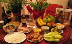 Lễ hóa vàng Tết Mậu Tuất: làm ngày nào đẹp nhất?