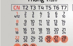 Thủ tướng chốt phương án nghỉ Tết Nguyên đán 2017