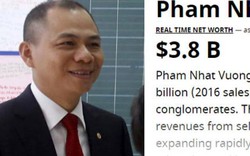 7 tỷ USD trong tay tỷ phú Phạm Nhật Vượng, Nguyễn Thị Phương Thảo