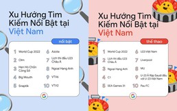 Người Việt tìm kiếm gì trên Google trong năm 2022?