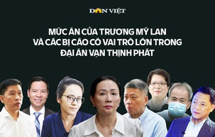 Infographic: Những điểm đáng chú ý nhất trong vụ Trương Mỹ Lan và mức án của những bị cáo có vai trò lớn