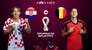 Info thống kê Croatia vs Bỉ (22h00 ngày 1/12, bảng F World Cup 2022): Tạm biệt "Quỷ đỏ"