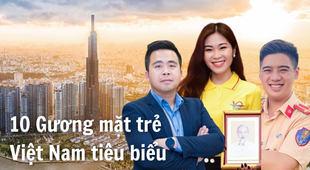 Infographic 10 Gương mặt trẻ Việt Nam tiêu biểu năm 2022