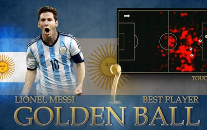 Messi đoạt danh hiệu Quả bóng Vàng World Cup 2014