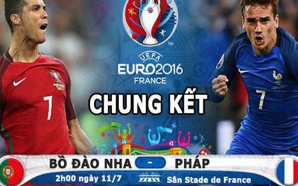 Nhận định, dự đoán kết quả Pháp vs Bồ Đào Nha (2h ngày 11.7): Khắc thêm mối hận