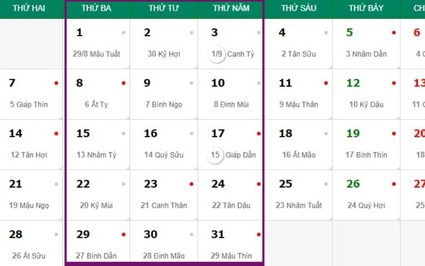 Thực hư "tháng 10/2024 là tháng túi tiền", mang lại tài lộc rủng rỉnh, 800 năm mới gặp 1 lần