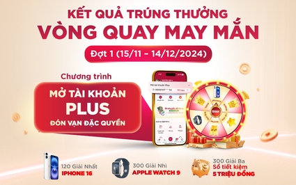 Agribank thông báo kết quả trúng thưởng đợt 1 chương trình “Mở Tài khoản Plus – Đón Vạn Đặc Quyền”