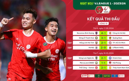 BXH vòng 19 V.League 2023/2024: Thép xanh Nam Định “chững lại"