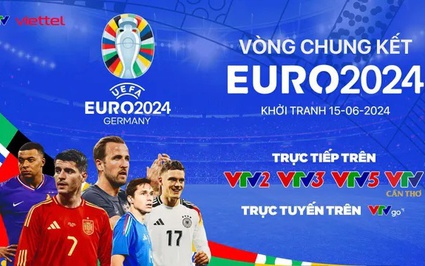 Bản quyền EURO 2024: VTV chính thức bắt tay với Viettel