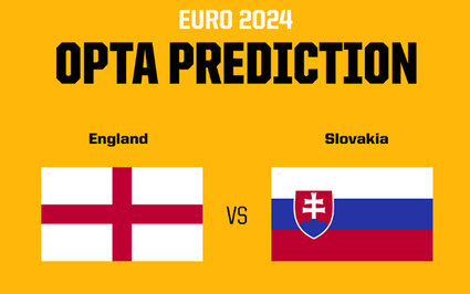 Siêu máy tính Opta dự đoán tỷ số Anh vs Slovakia