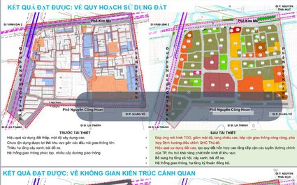 Quận Ba Đình sắp có thêm chung cư cao tầng với sức chứa gần 18.000 người