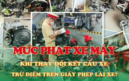 "Độ chế" xe máy có thể bị phạt tiền lên tới 12 triệu đồng