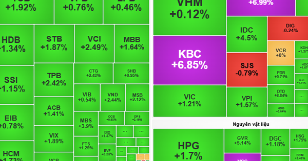 Chỉ số VN-Index hôm nay "bùng nổ" sau khi ông Trump tái đắc cử Tổng thống Mỹ