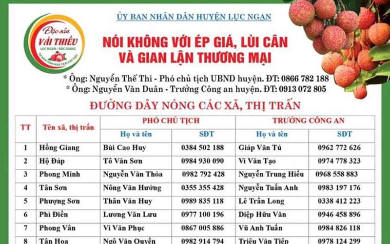 Bắc Giang: Thủ phủ vải thiều Lục Ngạn công khai đường dây nóng để ngăn chặn tình trạng này