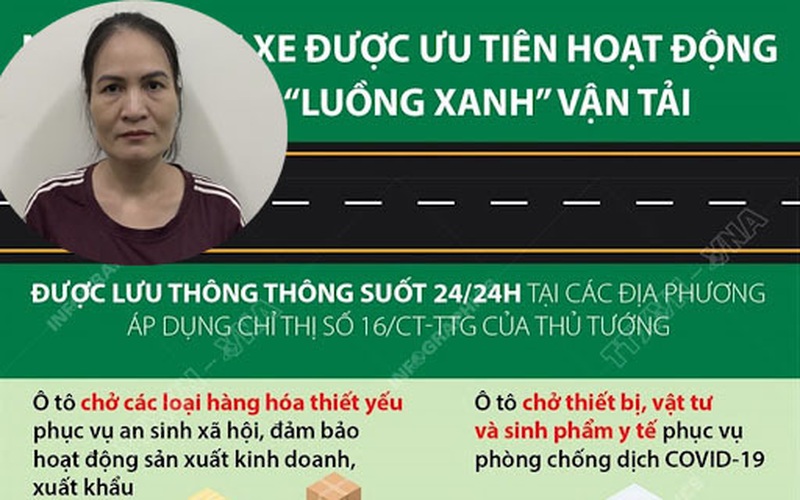 Chuyên viên Tổng cục Đường bộ cấp trái phép 1.000 thẻ “luồng xanh” có thể phải chịu mức phạt nào?